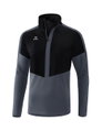 Erima Sport All-Weather Jacket Squad (waterproof) black/gray Kids