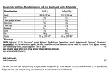 Clif Bar Energieriegel White Chocolate Macadamia Nut - Haferflockenriegel - Weiße Schokolade Macadamianuss 12x68g Box