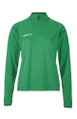 Craft Sport-Langarmshirt Evolve 2.0 Halfzip (100% rec. Polyester) grün Damen