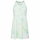 Head Tenniskleid Spirit Dress (mit Innenhose, Racer Back) pastellgrün Mädchen