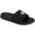 JAKO Badeschuhe Jakolette River schwarz - 1 Paar