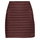 Jack Wolfskin Winterrock Iceguard (winddicht, warm wattiert, PFC-frei) cordovanrot Damen
