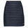 Jack Wolfskin Winterrock Iceguard (winddicht, warm wattiert, PFC-frei) nachtblau Damen