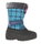 Kamik Winterschuhe Mini - nahtversiegeltes Nylon, Kunstfell-Schneekragen, wasserabweisend - navyblau Kinder