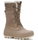 Kamik Zimowe Buty Lauren (Skóra, wodoodporne) - Wyprodukowano w Kanadzie - brązowy damski