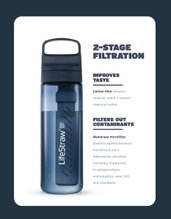 LifeStraw Go Series Water Bottle with Water Filter, Closure with Silicone Mouthpiece, BPA Free Blue-Green - 1 Litre