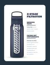 LifeStraw Trinkflasche Go Series Stainless Steel mit Wasserfilter, Verschluss mit Silikonmundstück BPA frei tealblau - 1 Liter