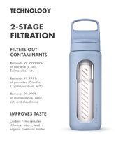 LifeStraw Trinkflasche Go Glass mit Wasserfilter, Verschluss mit Silikonmundstück BPA frei hellblau - 600 ml