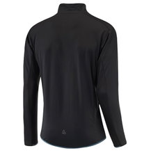 Löffler Softshelljacke Nordic TXS (winddicht, atmungsaktiv, wasserabweisend) schwarz Herren