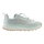 Lowa Trail-Laufschuhe Fortux GTX (Synthetik, Leichtigkeit, wasserdicht) mintgrün/weiss Damen