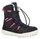 Lowa Winterstiefel Lucy GTX (Veloursleder/Textil, wasserdicht) navyblau/fuchsia Kinder