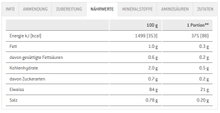Sponser Whey Isolate 94 Proteinpulver (reines Whey Isolate CFM, max. Eiweißgehalt, laktosefrei) Vanille 850g Dose