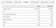 Sponser Whey Isolate 94 Proteinpulver (reines Whey Isolate CFM, max. Eiweißgehalt, laktosefrei) Schokolade 850g Dose