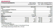 Sponser Sport Tea (koncentrat do hipotonicznego napoju sportowego z elektrolitami) brzoskwinia 1 litr butelka