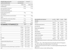 Sponser Recovery Shake (All in One - Kohlenhydrat-Protein Regenerationshake) Banane 900g Dose