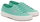 Superga Sneaker Cotu Classic 2750 mintgrün Damen
