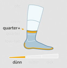 Wrightsock Sports Socks Quarter Plus Coolmesh II (thin, breathable, comfortable) light grey - 1 pair