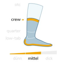 Wrightsock Wander Sock Crew Escape E1 (extra terry cushioning, medium thickness) black/grey - 1 pair