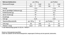 Xenofit Zinkaktiv C (Nahrungsergänzungsmittel mit Zink und Vitamin C) 10x9g Box